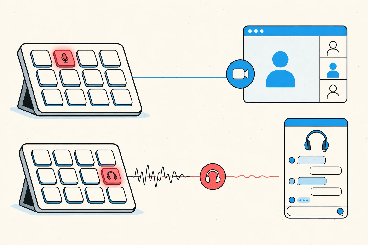 Control Slack huddles with your Stream Deck illustrated